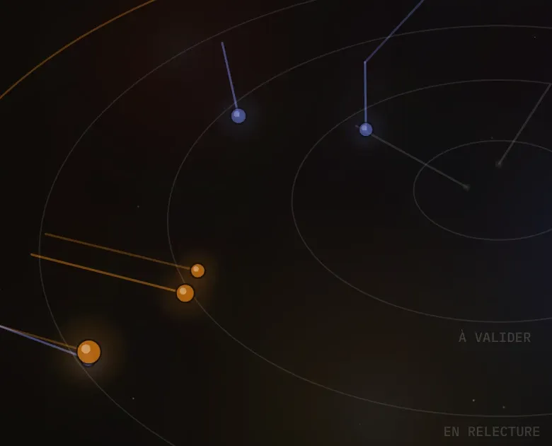 La Galaxie de Karl Scraper : des tâches fictives sur les anneaux de leur statut, certaines suivies de la traînée de leurs positions précédentes.
